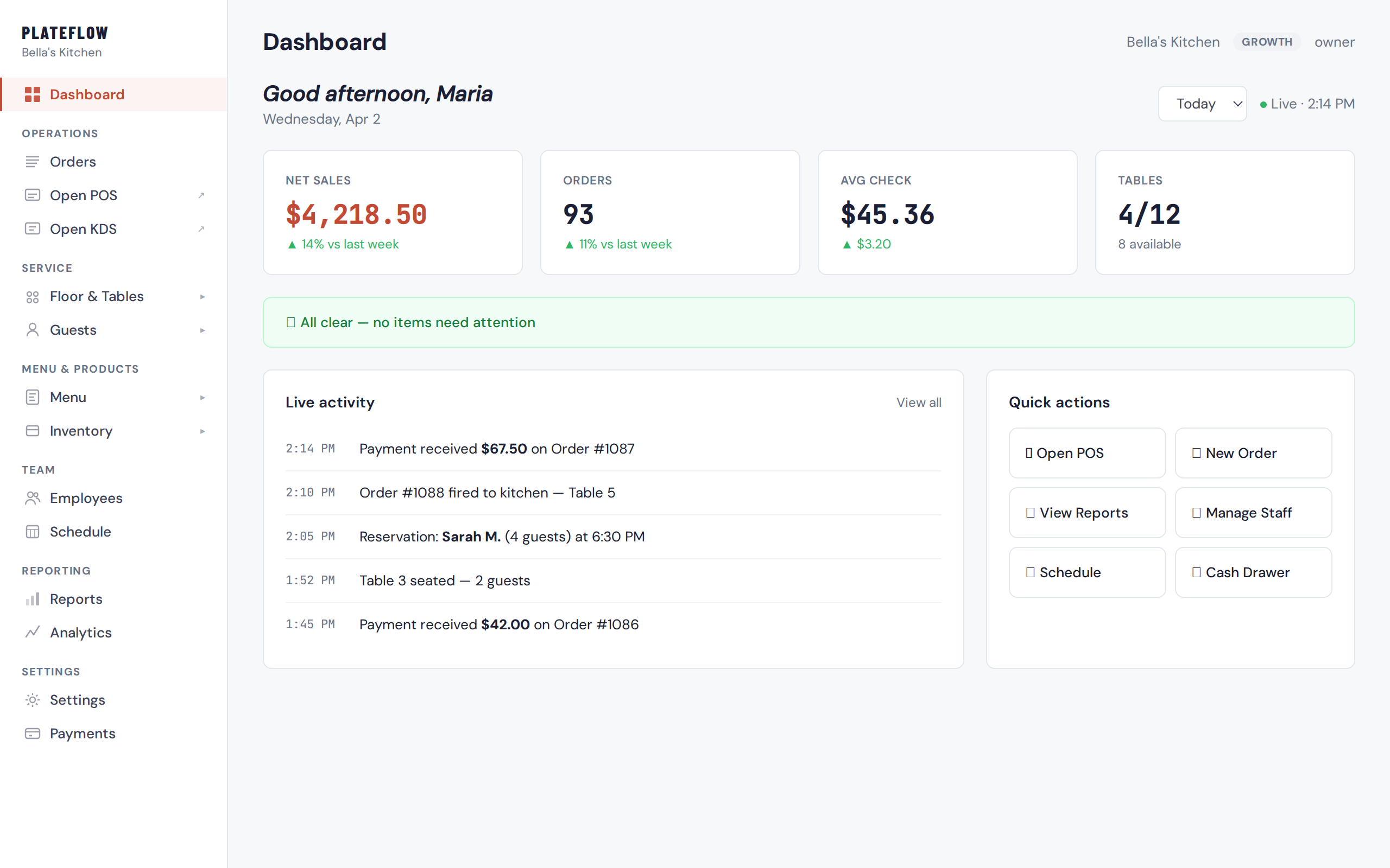 PlateFlow Dashboard