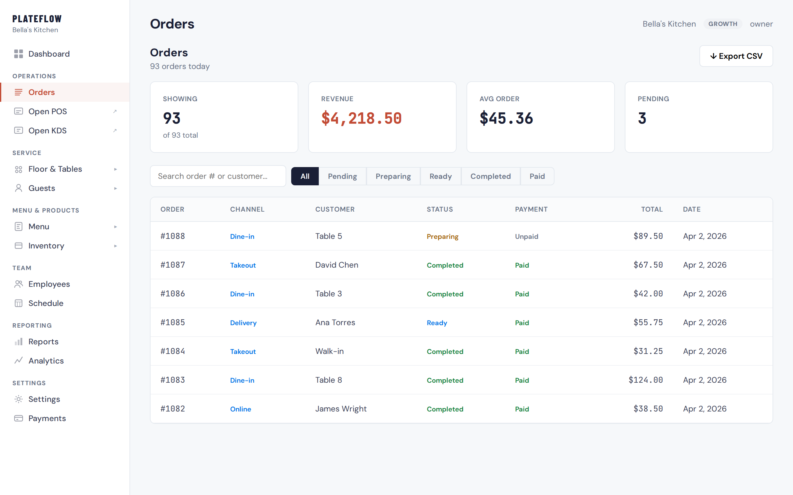 PlateFlow Orders